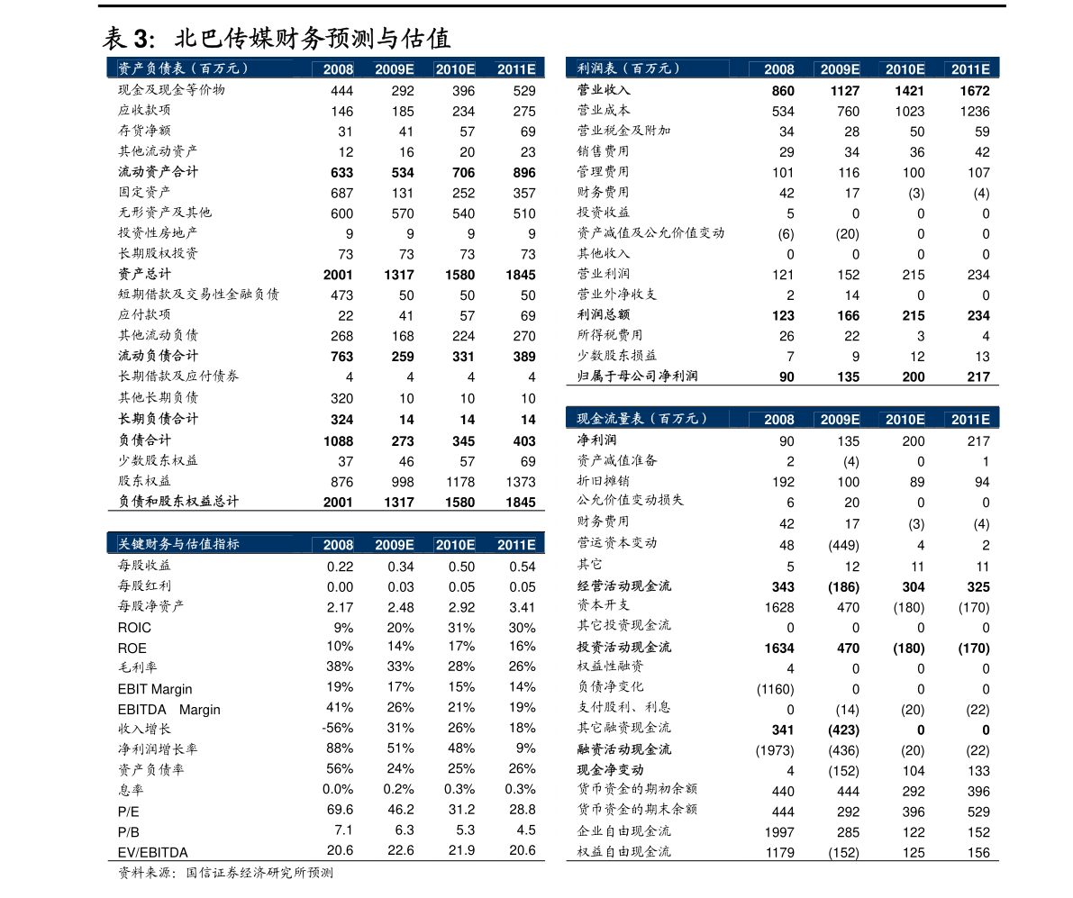 三亿体育 三亿体育官网水产企业(中国十大供水设备厂家)(图3) 三亿体育 三亿体育官网水产企业(中国十大供水设备厂家)(图3)