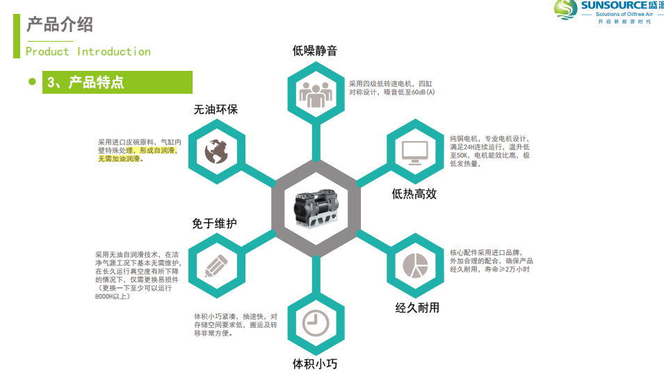 三亿体育盛源无油真空泵提升效能和质量助力锂电制造企业迎接新能源时代!(图3) 三亿体育盛源无油真空泵提升效能和质量助力锂电制造企业迎接新能源时代!(图3)