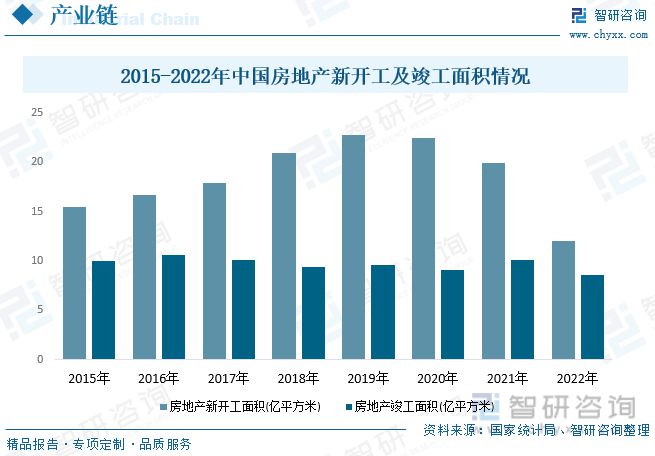 智研咨询二次供水报告:市场以变频设备为主无负压设备潜力较三亿体育大(图6) 智研咨询二次供水报告:市场以变频设备为主无负压设备潜力较三亿体育大(图6)