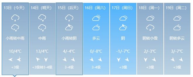 三亿体育@射阳居民寒潮即将来袭请做好供水设施保暖防冻→