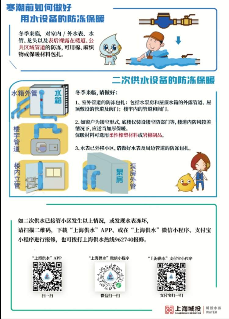 寒潮凶猛你和你家的供水设施都准备好了吗?| “冻”真格防御三亿体育指南(图2) 寒潮凶猛你和你家的供水设施都准备好了吗?| “冻”真格防御三亿体育指南(图2)