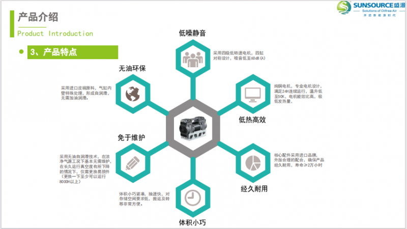血液透析机等设备需求激增盛源无油真空泵成进口产品替代首选!三亿体育(图4) 血液透析机等设备需求激增盛源无油真空泵成进口产品替代首选!三亿体育(图4)
