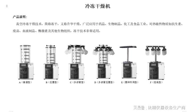 三亿体育真空冷冻干燥机由哪些部分组成(图2) 三亿体育真空冷冻干燥机由哪些部分组成(图2)