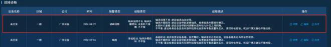 三亿体育应用案例|智能传感器与故障诊断系统助力真空泵设备预测性维护(图5) 三亿体育应用案例|智能传感器与故障诊断系统助力真空泵设备预测性维护(图5)