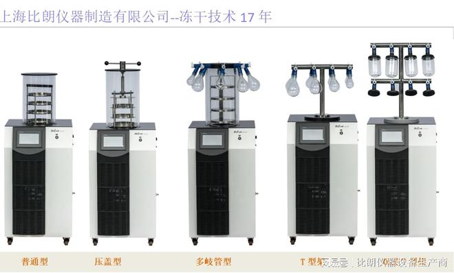 智慧化冻干机:带有自动化霜功能和真三亿体育空泵换油提示(图2) 智慧化冻干机:带有自动化霜功能和真三亿体育空泵换油提示(图2)