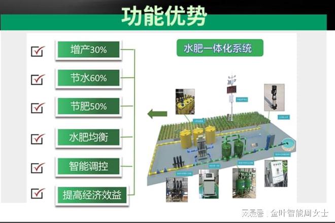 柑橘园水肥一体化机器设备三亿体育:现代农业的高效助手(图3) 柑橘园水肥一体化机器设备三亿体育:现代农业的高效助手(图3)